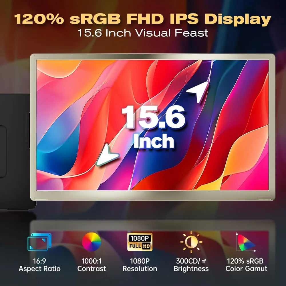 Laptop Screen Extender, Triple Portable Monitor & Kickstand