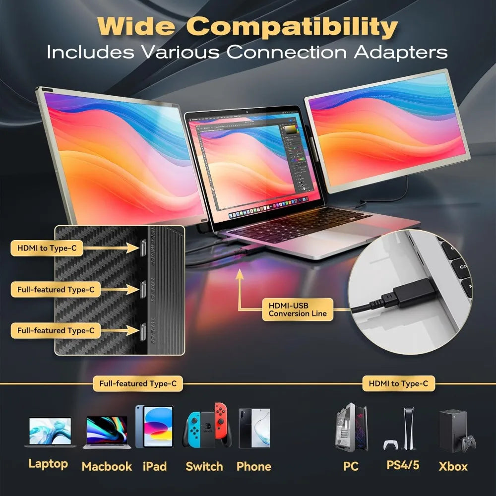 Laptop Screen Extender, Triple Portable Monitor & Kickstand
