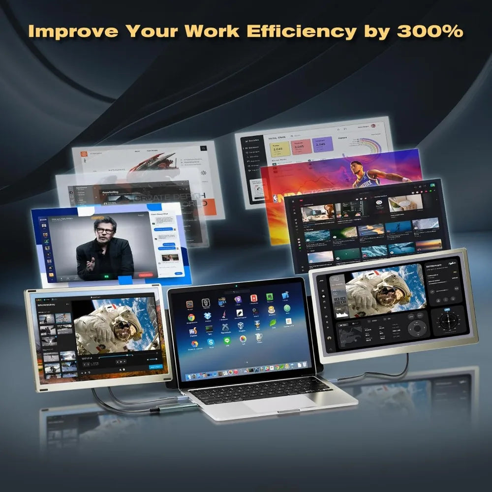 Laptop Screen Extender, Triple Portable Monitor & Kickstand